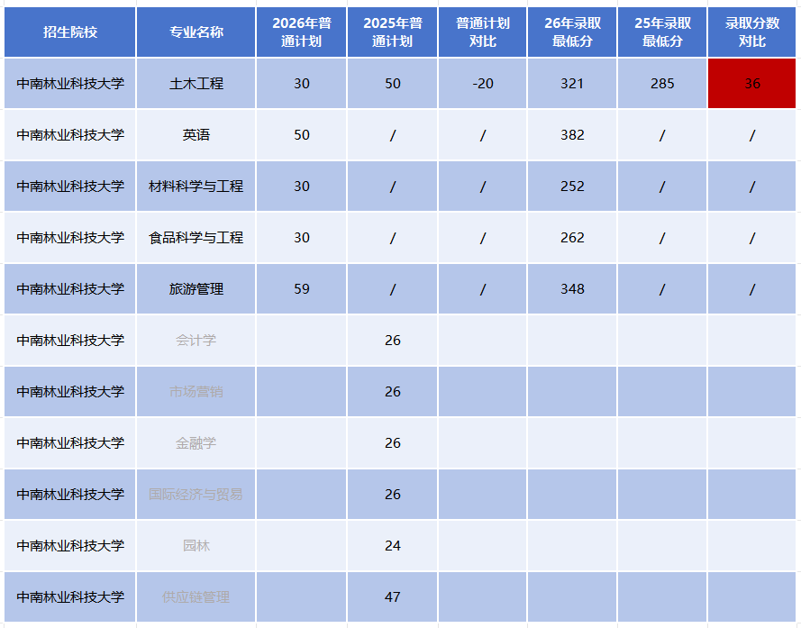www.csqihang.com