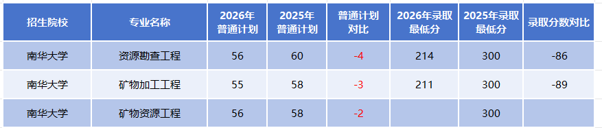 www.csqihang.com