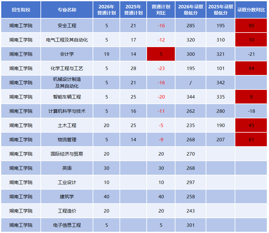 www.csqihang.com