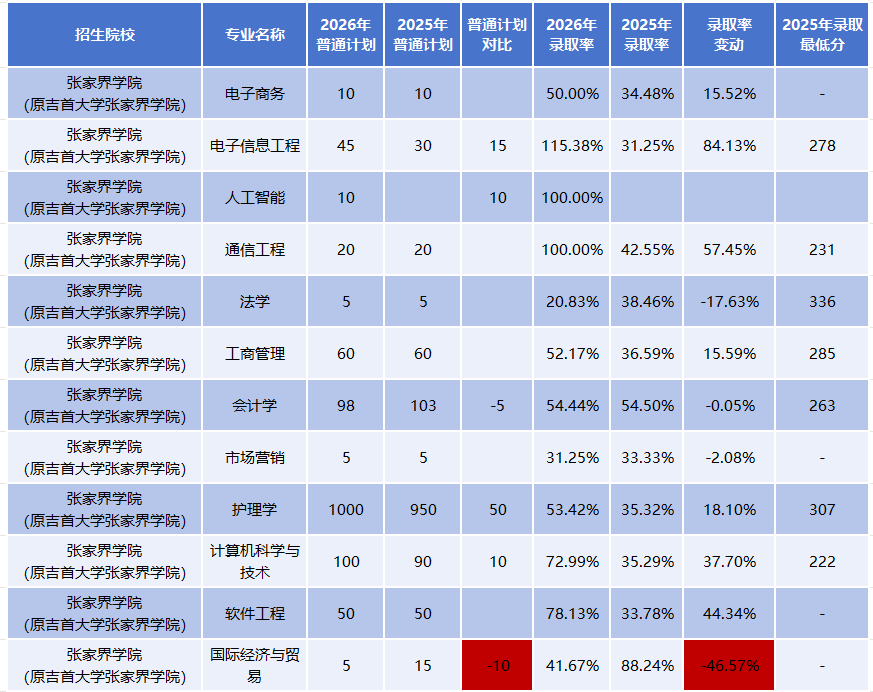 www.csqihang.com