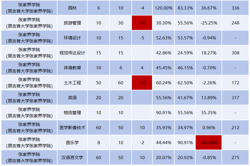 www.csqihang.com