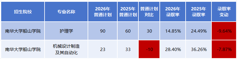 www.csqihang.com