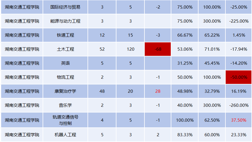 www.csqihang.com