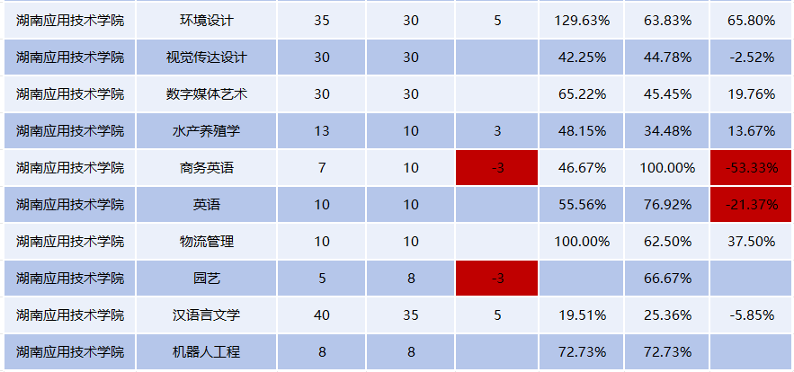www.csqihang.com