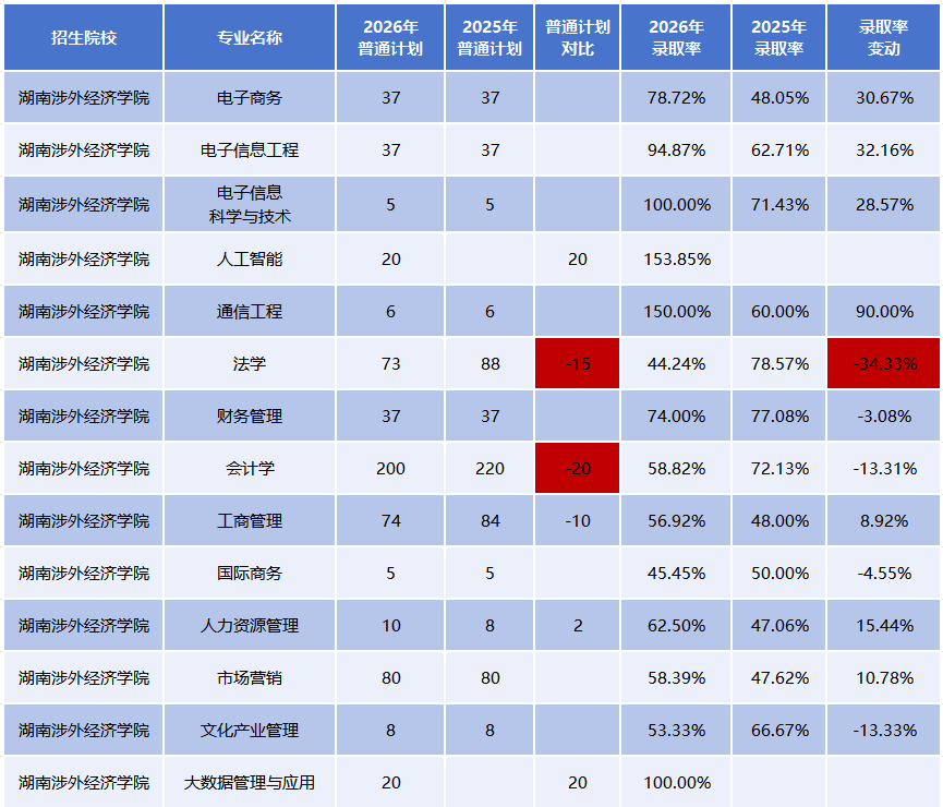 www.csqihang.com