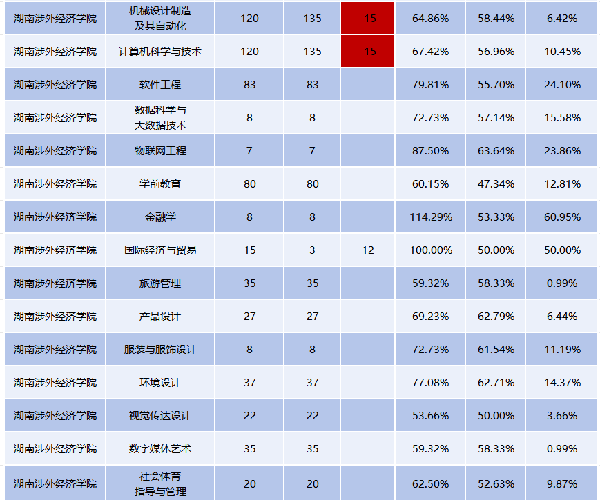 www.csqihang.com