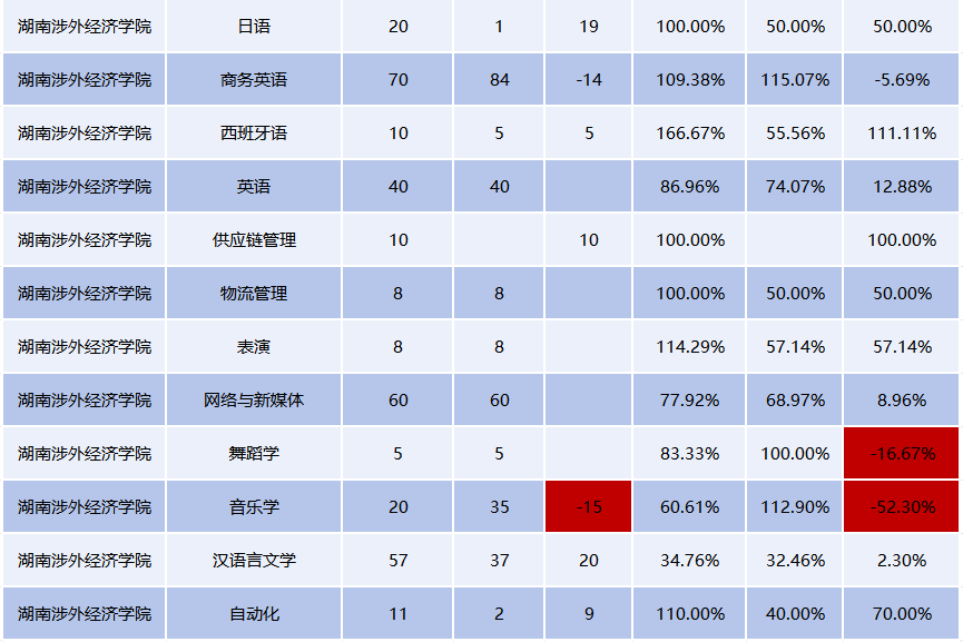 www.csqihang.com