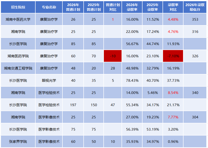 www.csqihang.com
