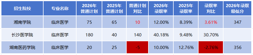 www.csqihang.com