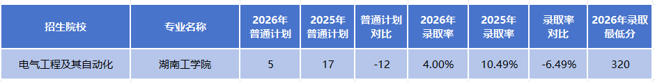 www.csqihang.com
